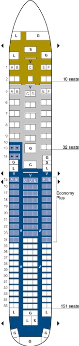 United Airlines Boeing 767 Airline Seating Chart